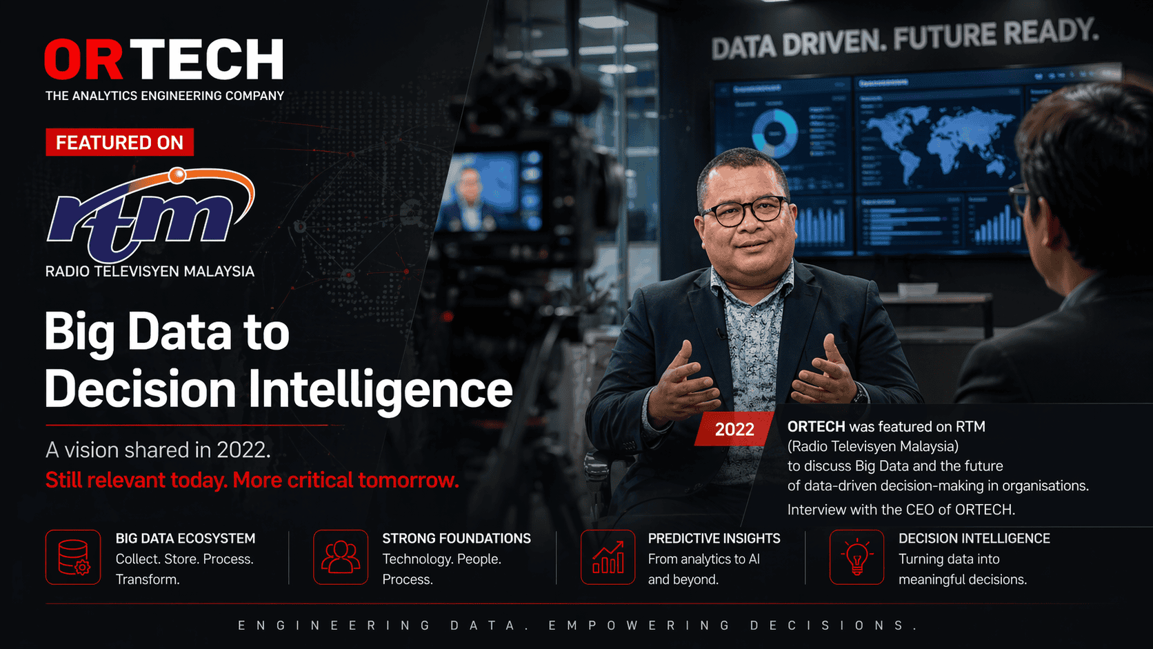 ORTECH featured on RTM discussing Big Data in Malaysia
