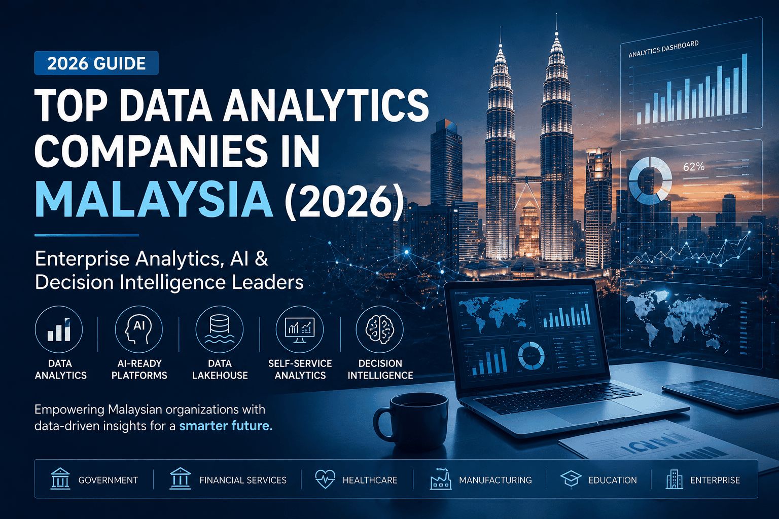 Top Data Analytics Companies in Malaysia (2026): Enterprise Analytics, AI & Decision Intelligence Leaders