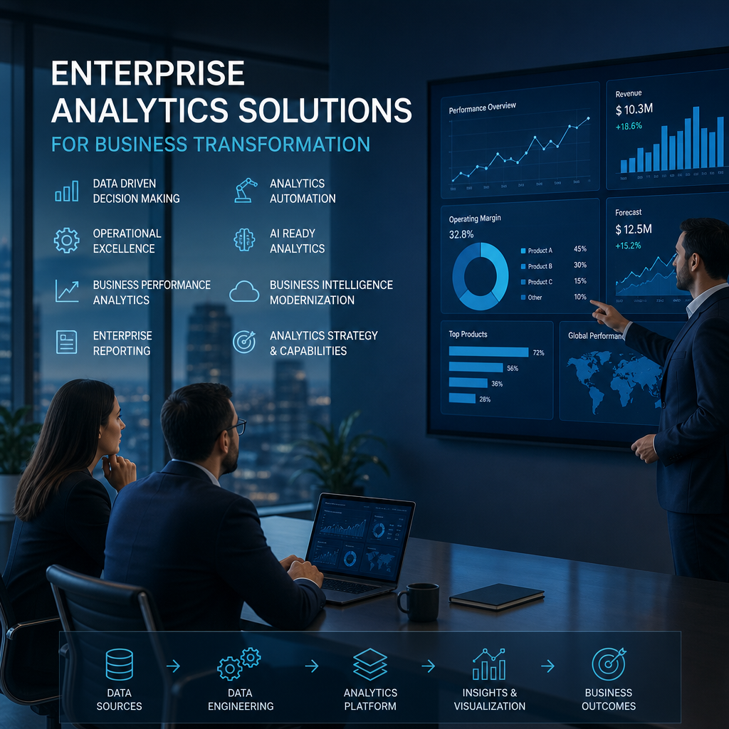 analytics solutions - Business team reviewing enterprise analytics dashboards with AI-powered insights for transformation